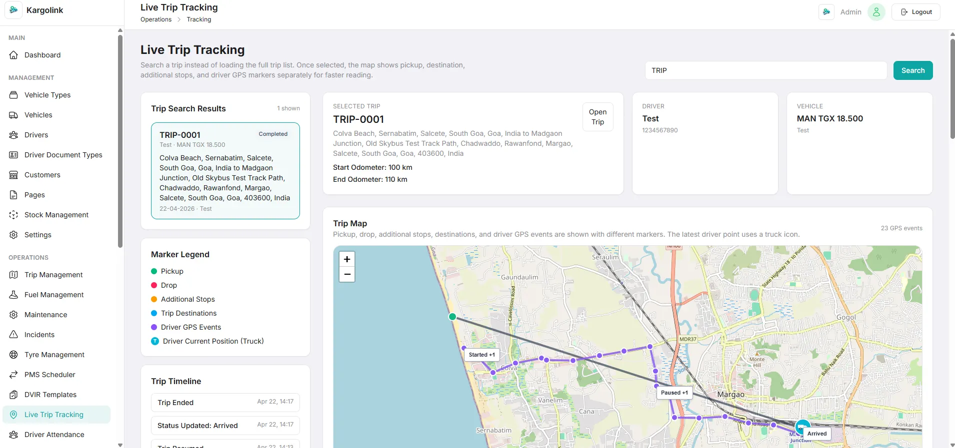 KargoLink trip tracking map showing vehicle route, GPS waypoints, and trip status overlay